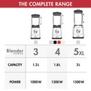 Magimix Blender Power 4 Cream 11627 additional 17
