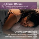 Carmen Fitted Electric Underblanket additional 5