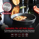 Tower Smart Start Forged 24cm Frying Pan additional 6