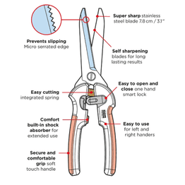 Kuhn Rikon Pro Kitchen Shears 27018 alternative