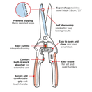 Kuhn Rikon Pro Kitchen Shears 27018 additional 2