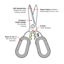 Kuhn Rikon Kitchen Shears Compact 27016 additional 2