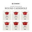 Le Creuset Juniper Classic Cast Iron Round Casserole 22cm additional 2