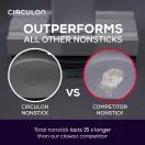 Circulon Total Stainless Steel Non-Stick Induction Saucepan 3piece set additional 5