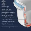 Stellar Eclipse Try-Ply Saucepan Set 5pc additional 4